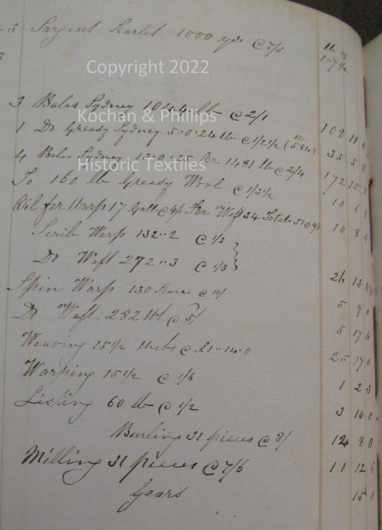 Research Kochan and Phillips Historical Textiles